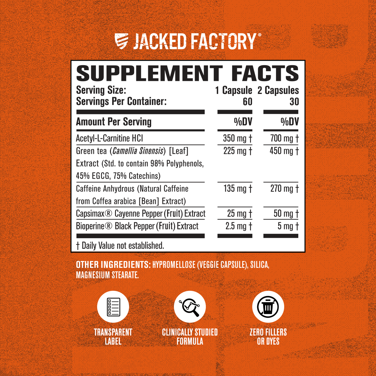 Burn-XT™ Clinically Studied Thermogenic Fat Burner