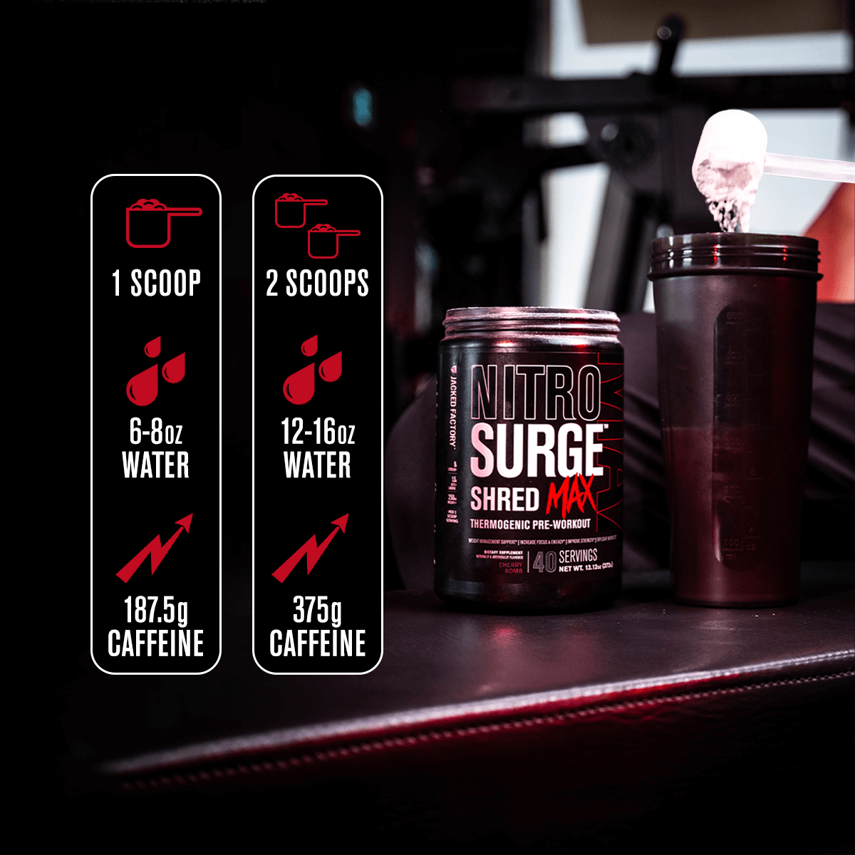 Nitrosurge™ Shred MAX Thermogenic Pre-Workout